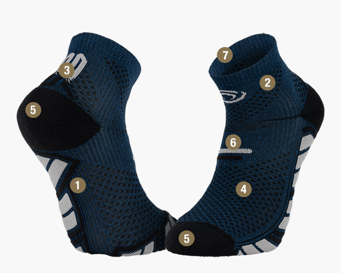 Trail Ultra Low Socks blue/grey